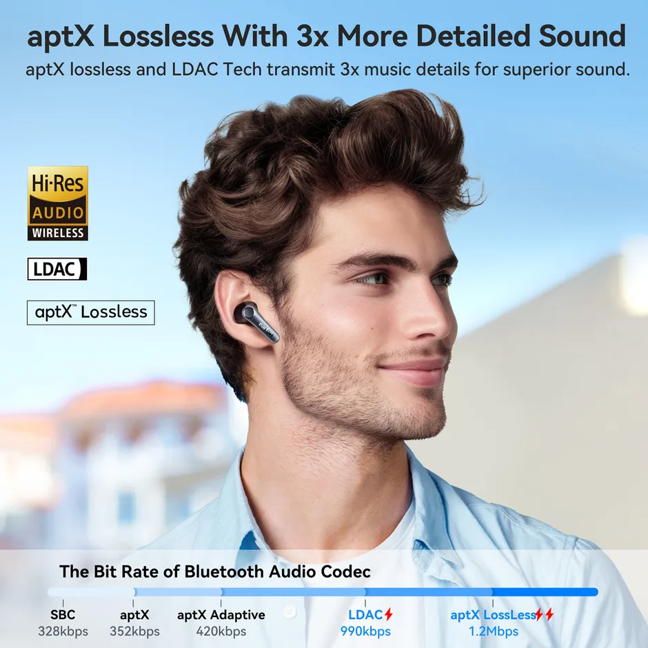 EarFun Air Pro 4 — codec LDAC e aptX Lossless con certificazione Hi-Res Wireless